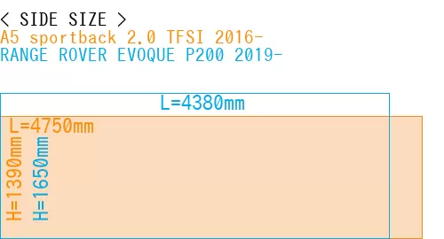 #A5 sportback 2.0 TFSI 2016- + RANGE ROVER EVOQUE P200 2019-